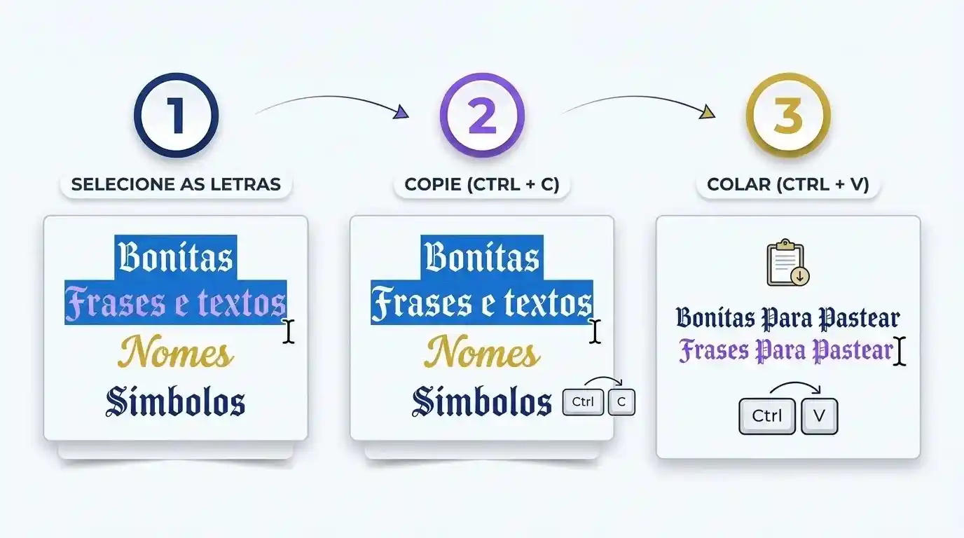 Letras Diferentes | Letras ꧁༺𝔹𝕠𝕟𝕚𝕥𝕒𝕤༻꧂ & Personalizadas 2 Letras diferentes para copiar e colar usando ferramenta online de texto estilizado