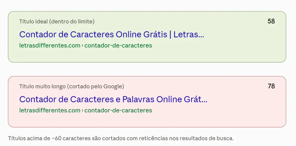 Word counter Online Grátis 8 Exemplo de cálculo de pagamento por palavra para redatores freelancers usando o contador de palavras