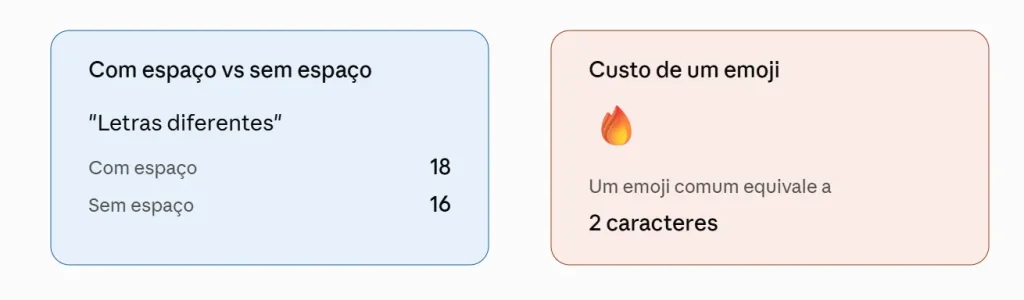 Word counter Online Grátis 5 Três passos para usar o contador de caracteres: digitar o texto, ver a contagem em tempo real e copiar o resultado