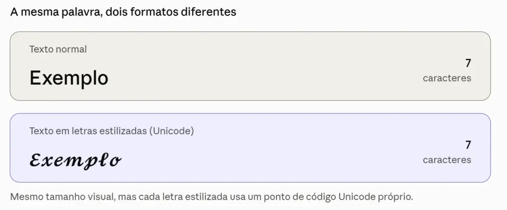 Word counter Online Grátis 2 Exemplo mostrando a contagem de caracteres com espaço, sem espaço, e o custo de caracteres de um emoji